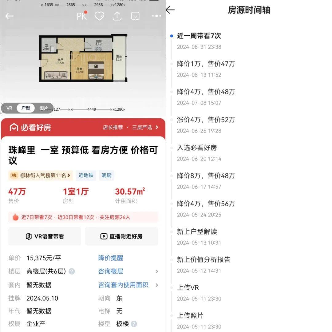 天津河西南开老破小租金回报率调查：最低可达3%