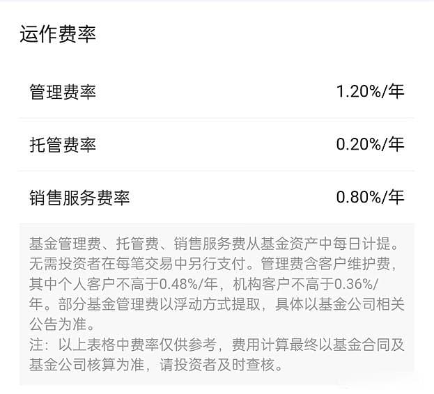 一文读懂：基金后缀字母背后的收费秘密
