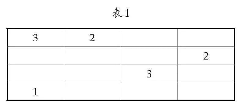 借助数独游戏 发展推理意识