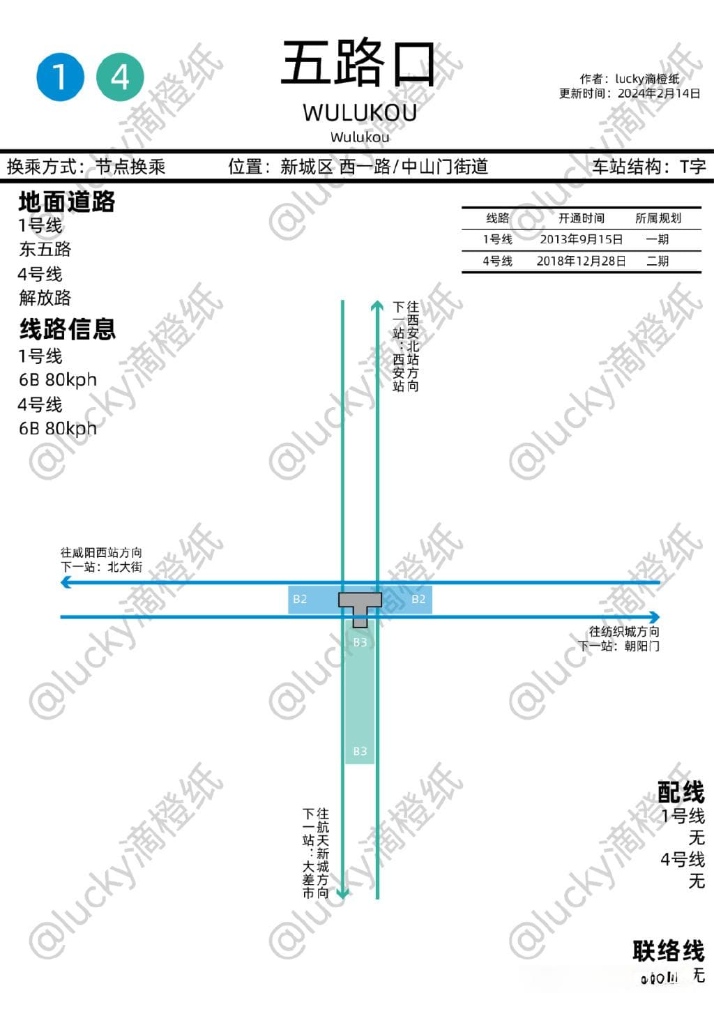 西安地铁换乘图鉴：20座换乘站详细解析