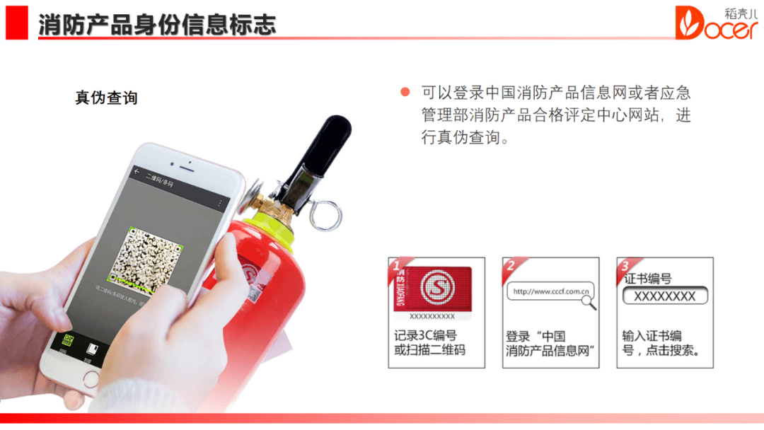灭火器知识讲解培训