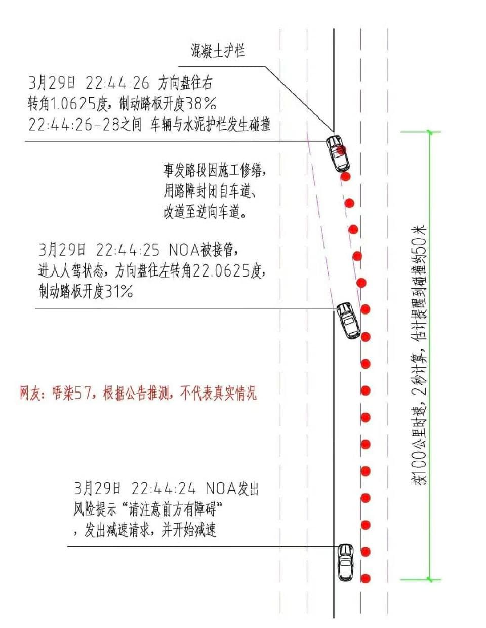 新能源车安全需三招：智驾宣传克制、高压线路不烧、机械解锁易找