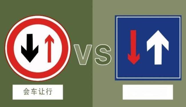 交警手势、常见交通信号大全，开车必备！