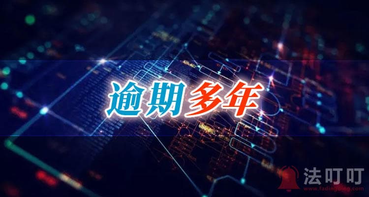 平安普惠6年多没还了怎么办？协商本金和可能的后果