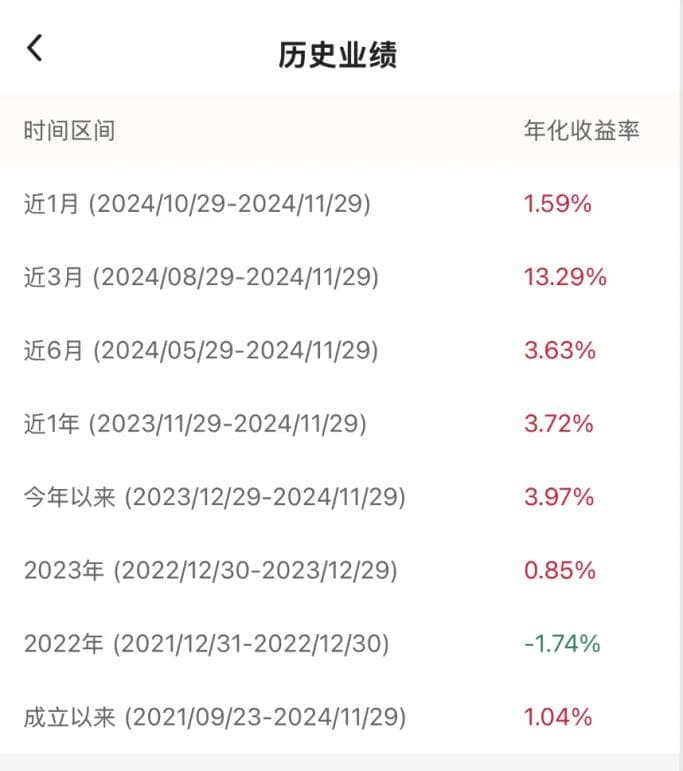 理财产品的收益率到底怎么看？