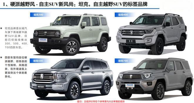 自主车型造型设计的全方位突破：从硬派越野到场景化创新