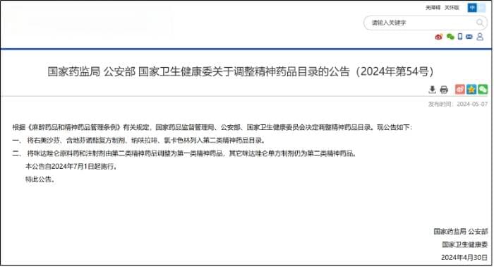右美沙芬被列为二类精神药品，止咳药市场何去何从？要如何选用中成药？
