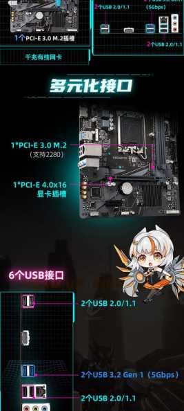 技嘉B660M主板安装Windows 11系统完全指南
