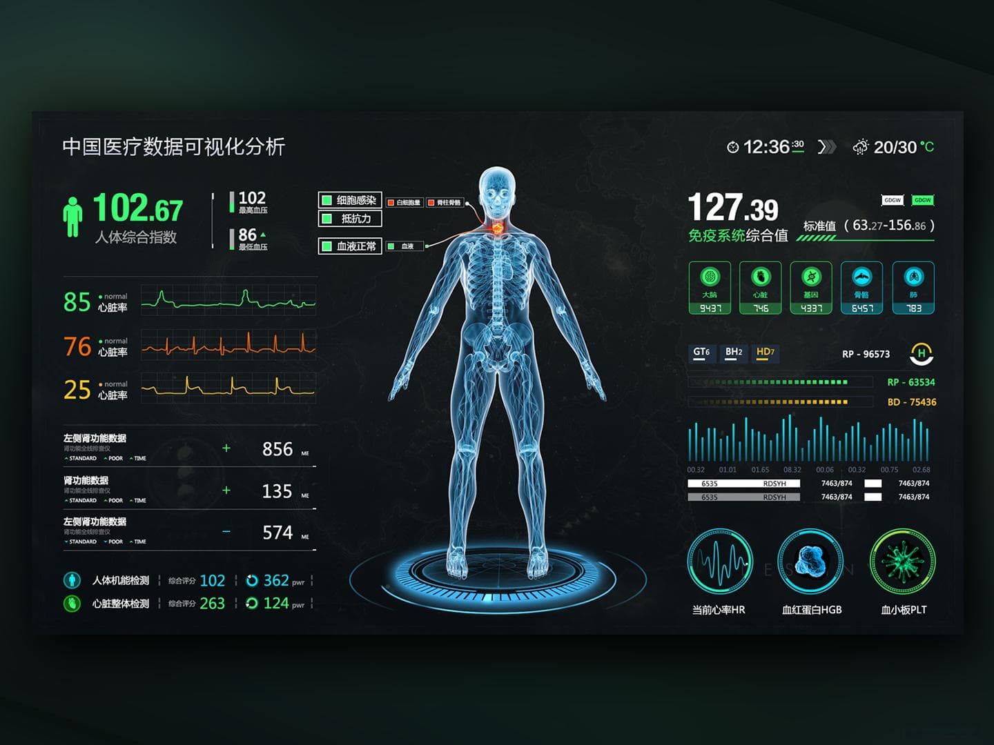 大数据技术在智能交通系统中的应用与挑战