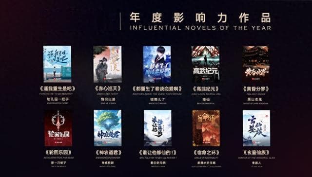 阅文IP盛典榜单：年收入破50万新人作家大增 作品出海影响力显著提升