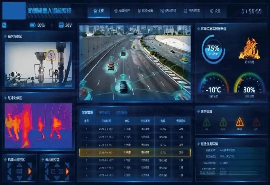 自动驾驶合规宝典6～安全管理体系SMS审核