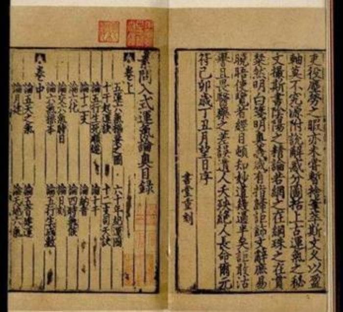 中医医药典籍之《素问》