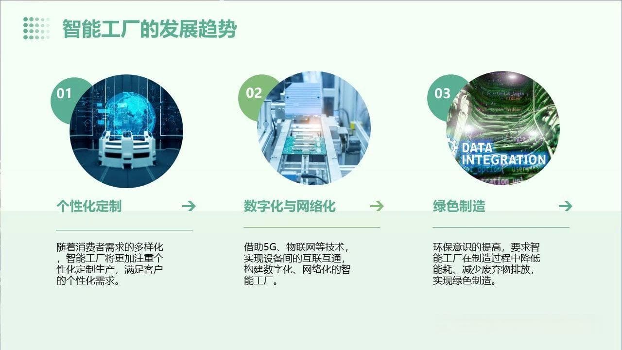 AI赋能数字化智能工厂：总体框架、架构设计与未来展望