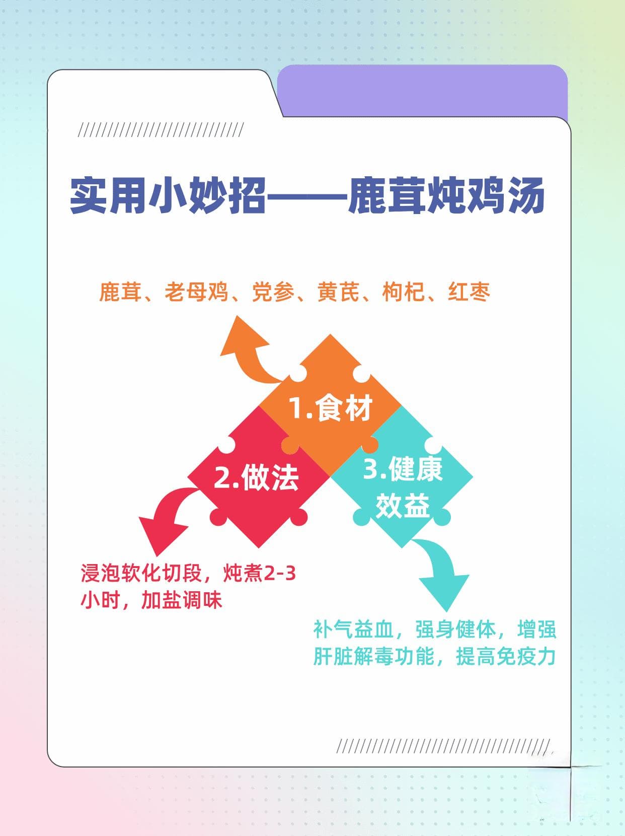 鹿茸与体重：真的会让你发胖吗？