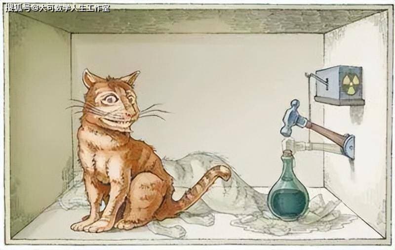 解读思想实验“薛定谔的猫”，这只猫为什么会“既死又活”？