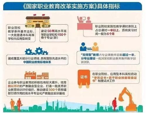工作中Buffer的具体含义是什么？
