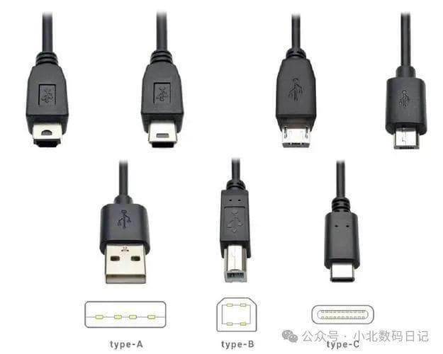 Type-C和USB-C有什么区别？一文读懂这两个常见接口标准
