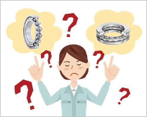 轴承的选择方法：从条件到步骤的全面指南