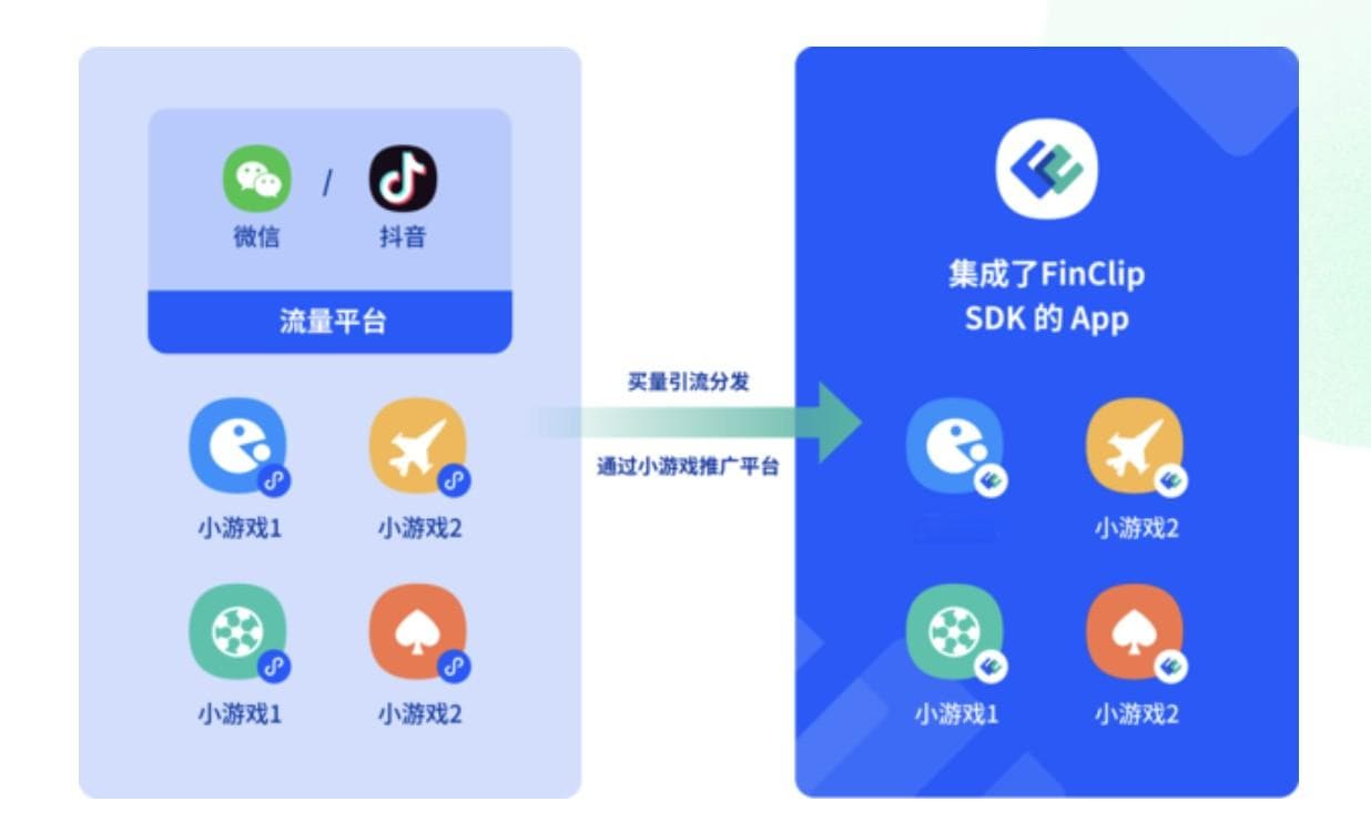 如何阻止微信小程序自动打开？