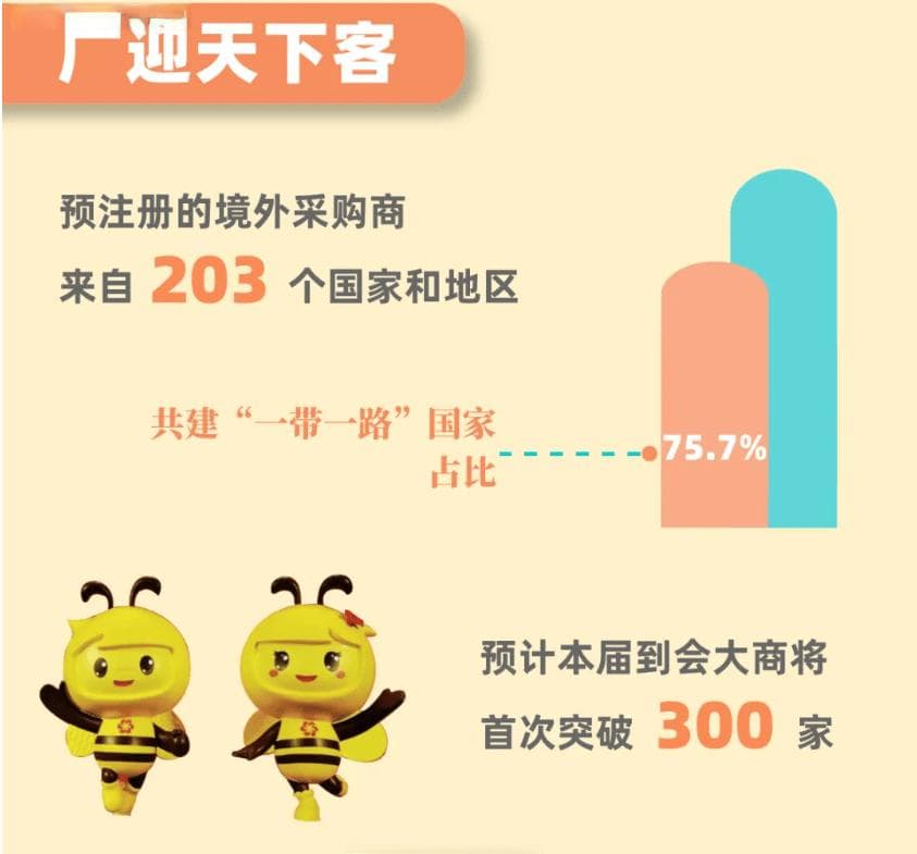 广交会开幕式，送你一份展会爆单指南