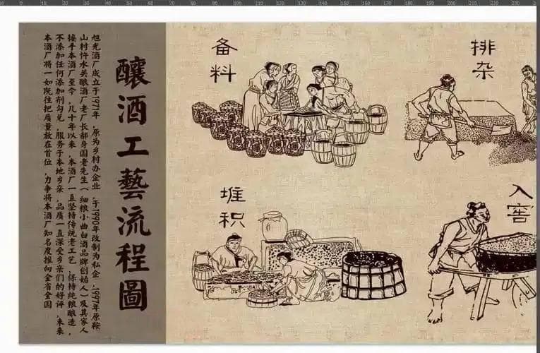 浓香型白酒的酿造工艺特点