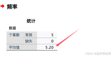 SPSS统计学：均值