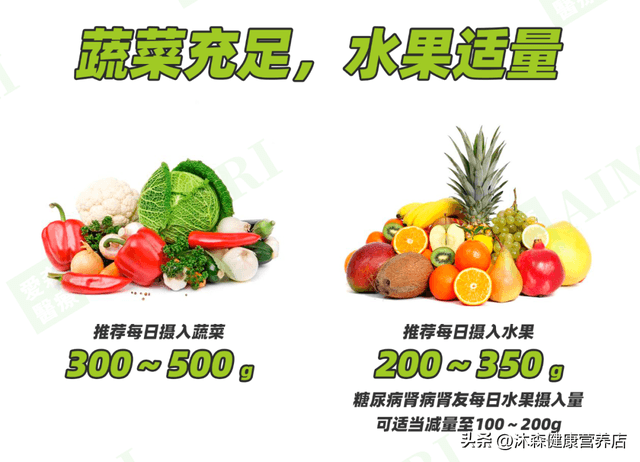 国家卫健委发布慢性肾病食养指南：十大饮食原则与各地食谱详解