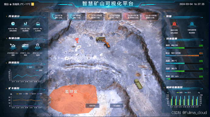 智慧矿山驱动矿业企业数字化转型的新引擎