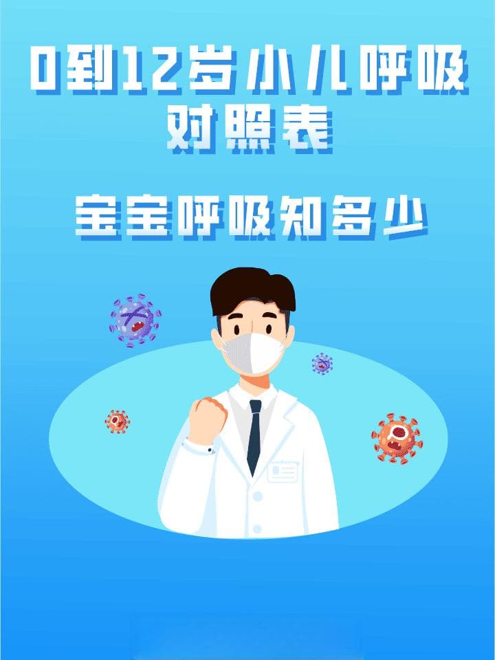 0到12岁儿童呼吸对照表：如何判断孩子呼吸是否正常？