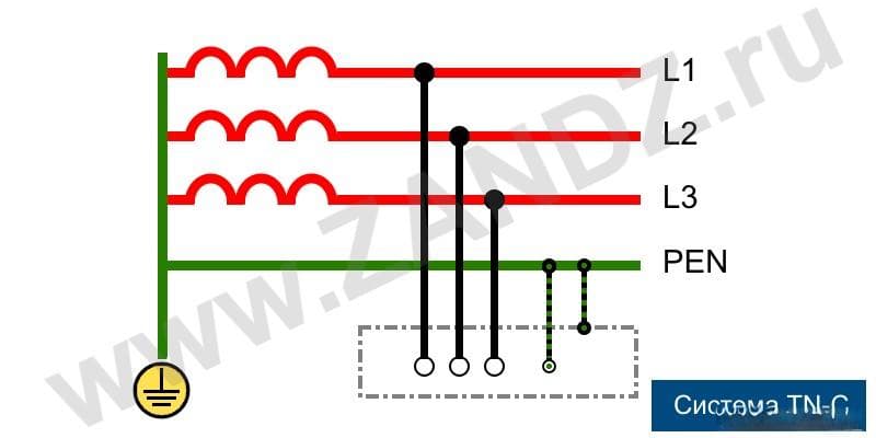 低压配电系统接地方式详解：TN、TT、IT系统原理与应用指南