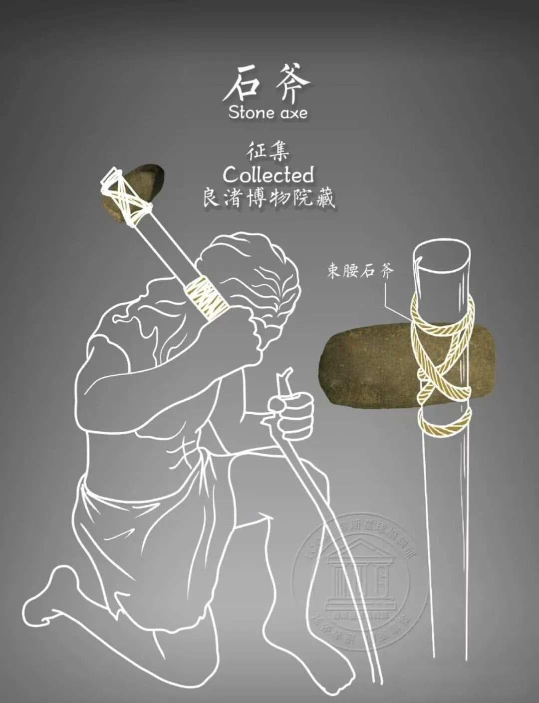 中国史前文化——仰韶文化