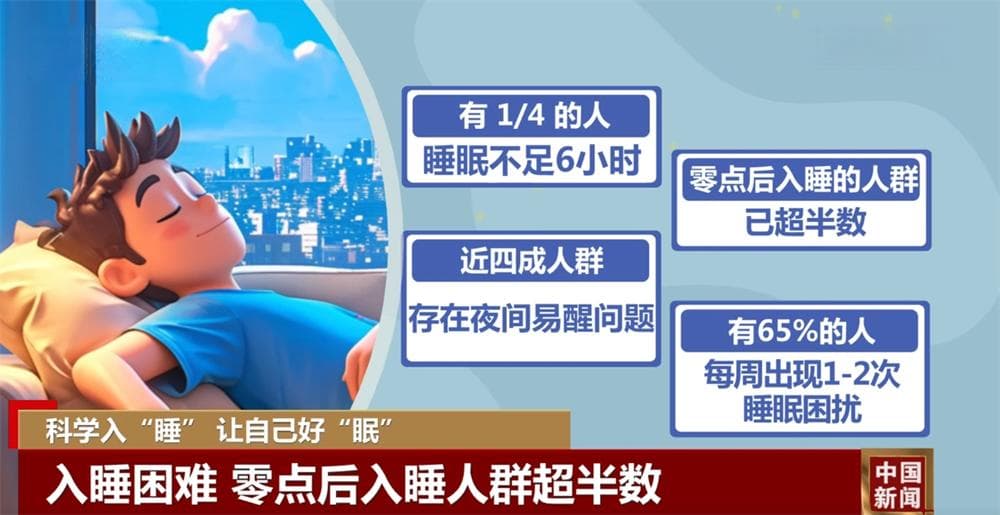 如何做到科学入“睡”让自己好“眠”？这六条建议请收藏