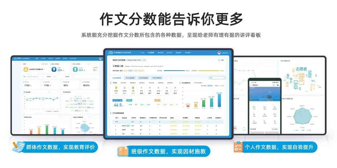 高考作文智能评分系统：开启教育评价新篇章