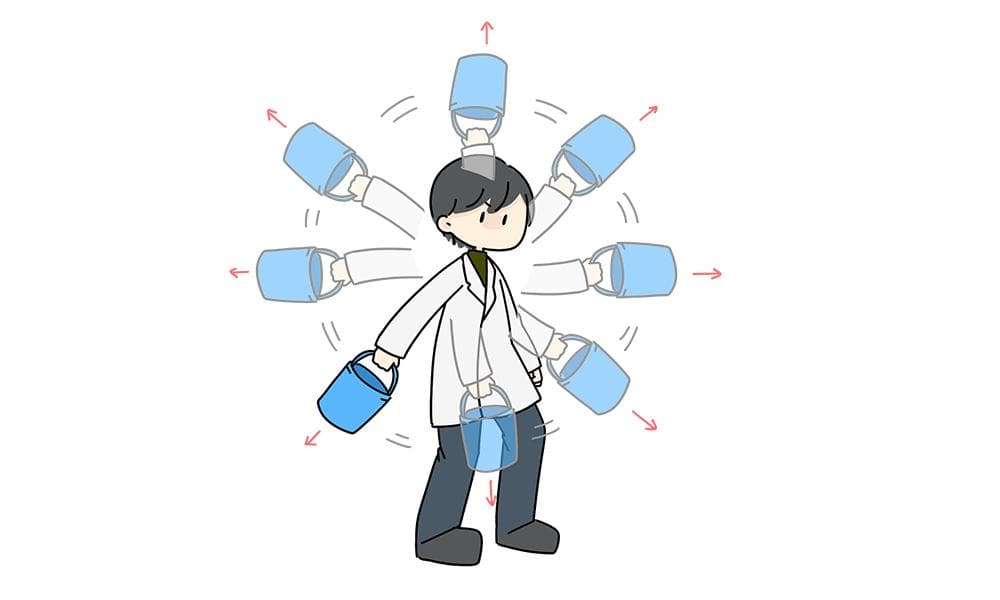 什么是离心机？离心机的原理及转子的选择