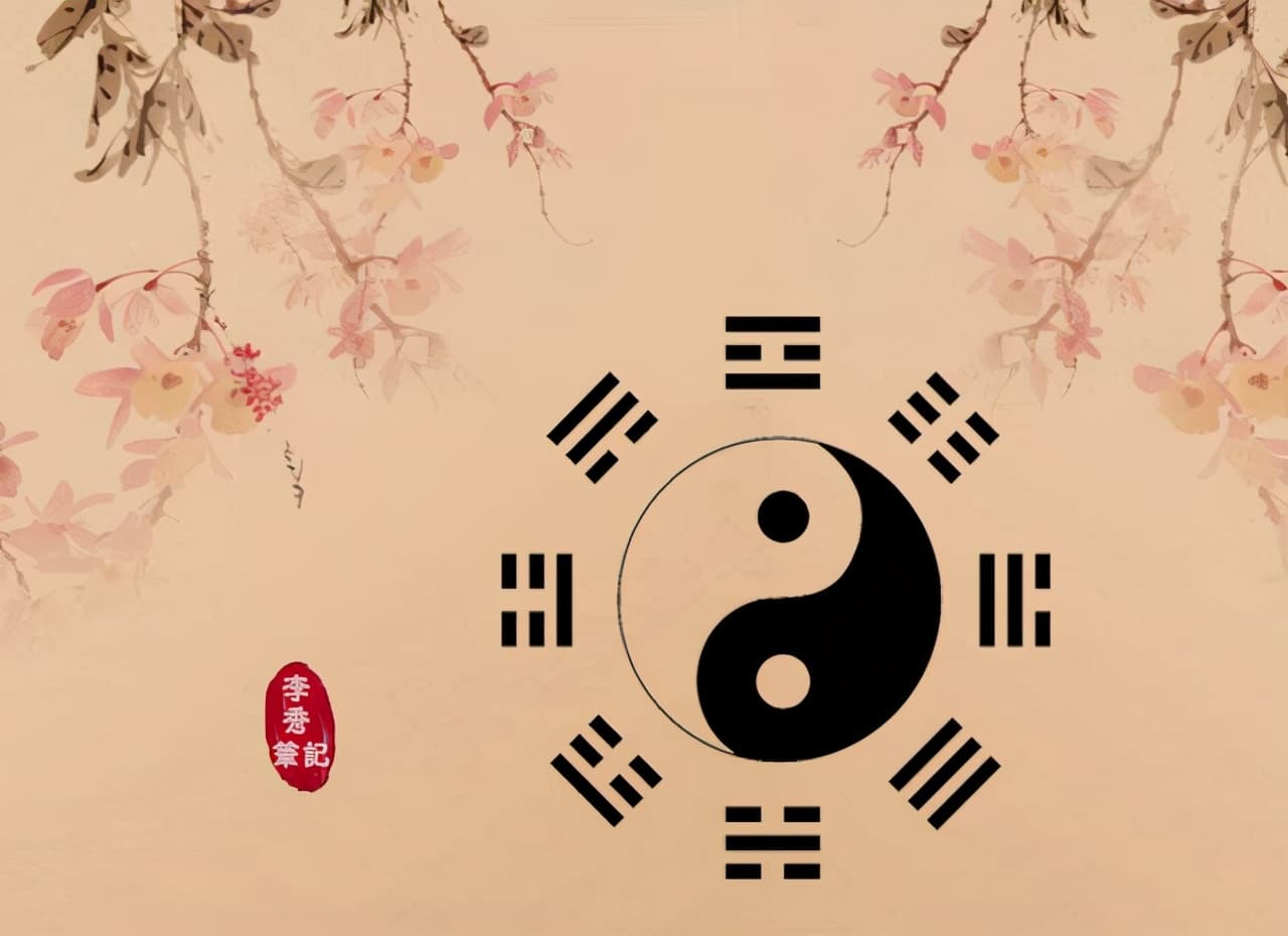 易经：天道左旋，地道右旋。精准描述了地球公转和自转两种状态