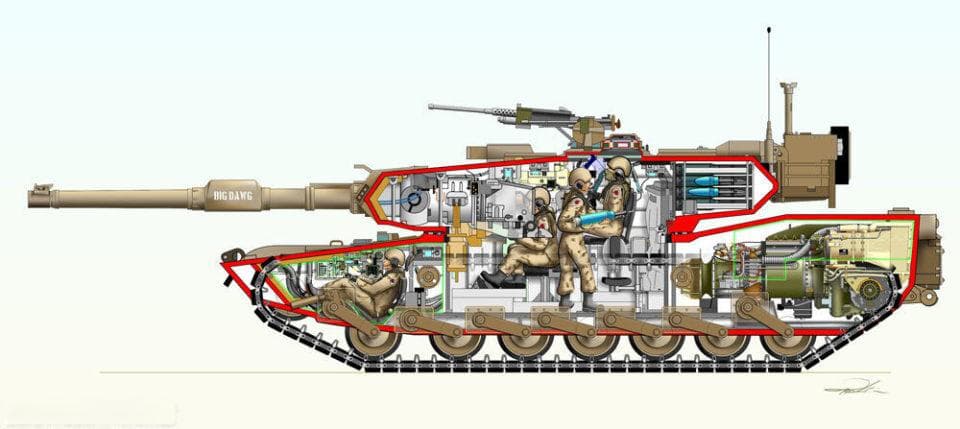 浅析：豹2A4“脸接”高爆榴弹引发争议 换成M1A1结果会如何？