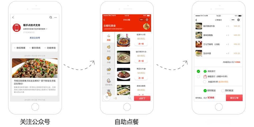 微信小程序用户体验设计指南：打造流畅交互体验的6大原则