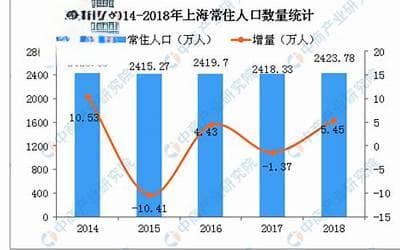 擎羊入命宫：中国传统命理学中的领袖气质与进取精神