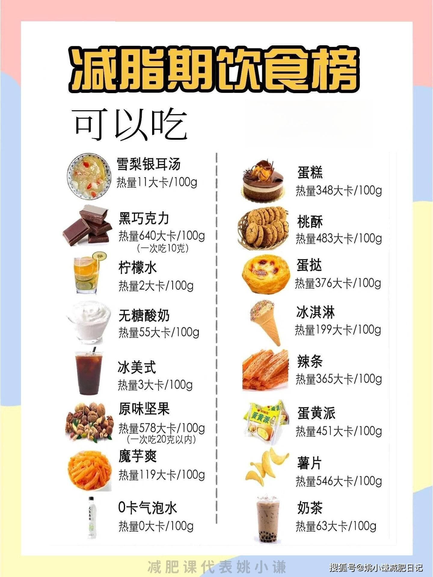 11种夏天低卡食物，让你吃饱躺着也能瘦