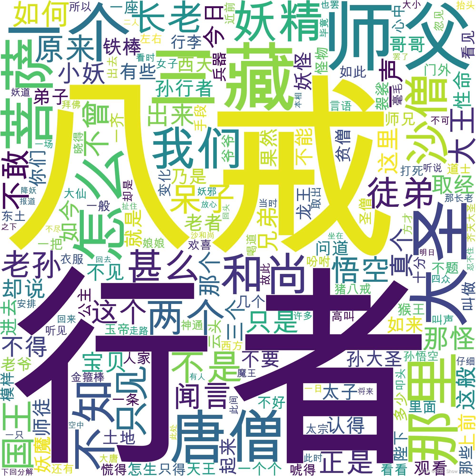 【大数据】—“西游记“全集文本数据挖掘分析实战教程