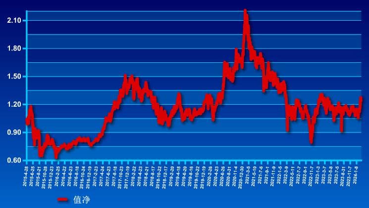 氨碱法制纯碱：原理、流程及优缺点分析