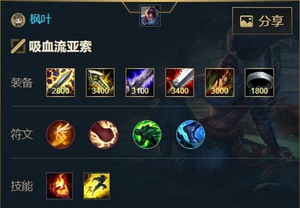 英雄联盟手游疾风剑豪亚索出装天赋攻略