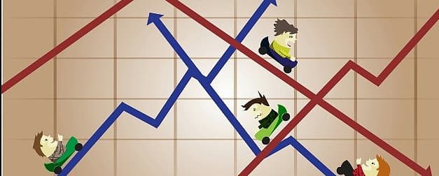 短线交易的模式分类与特征