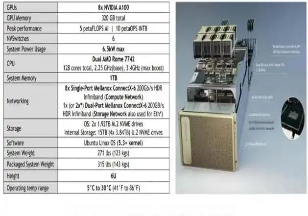 天天都在说的“算力”到底是个啥？一文全讲透！