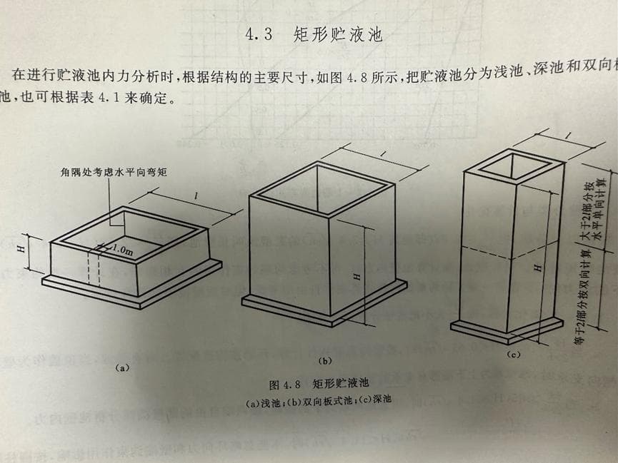 钢筋混凝土水池（矩形）设计要点