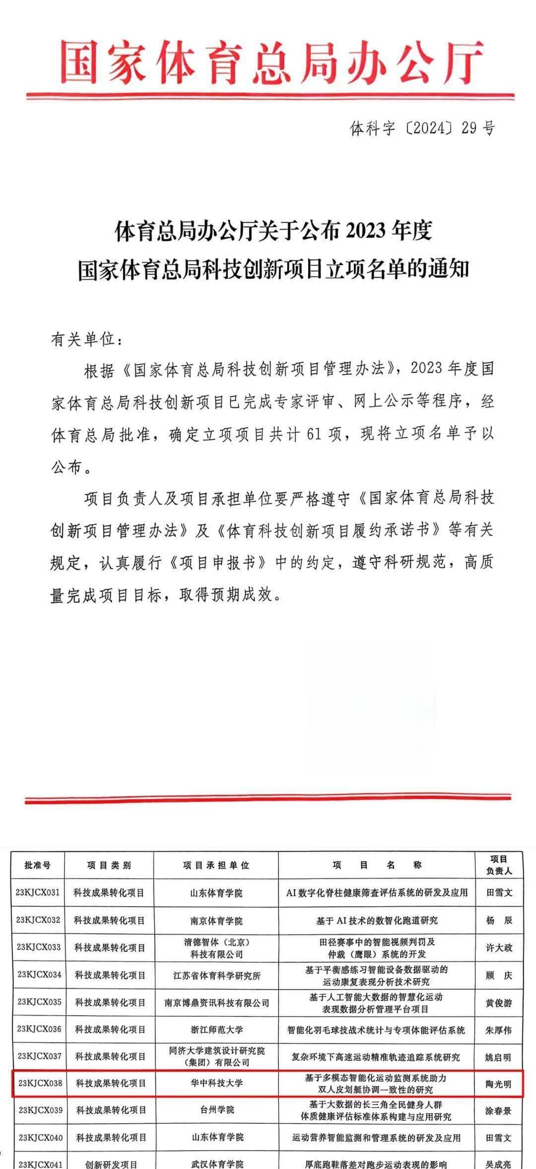 华中科技大学获批国家体育总局科技创新项目，助力双人皮划艇科学训练