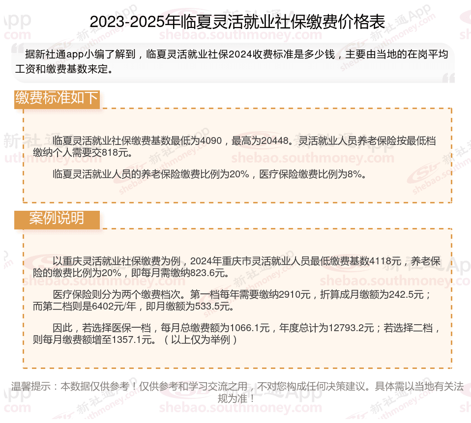 2025年临夏灵活就业社保缴费标准及参保指南