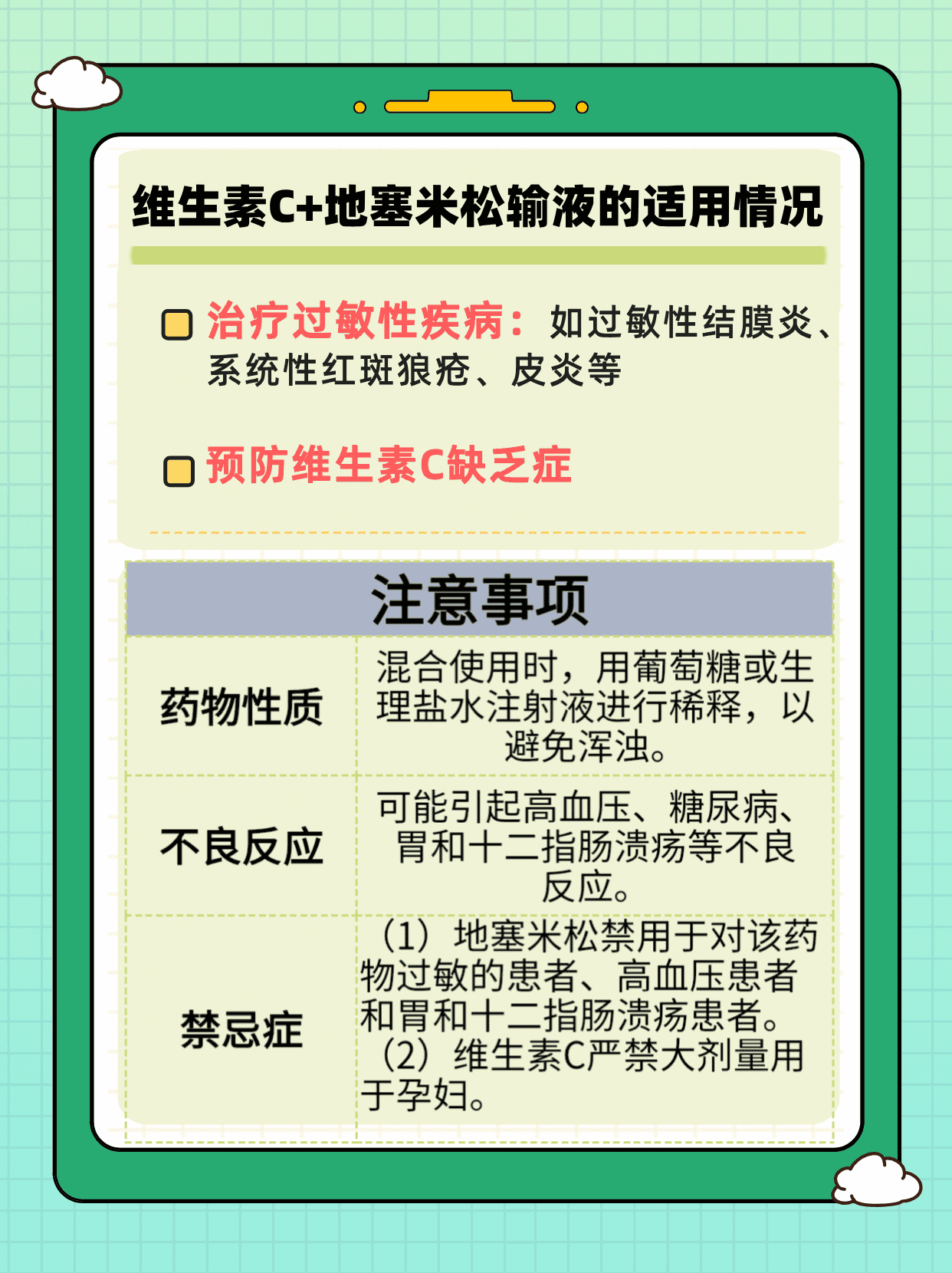 维生素C和地塞米松可以一起输液吗？