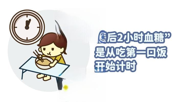 空腹血糖＞餐后血糖，到底咋回事？