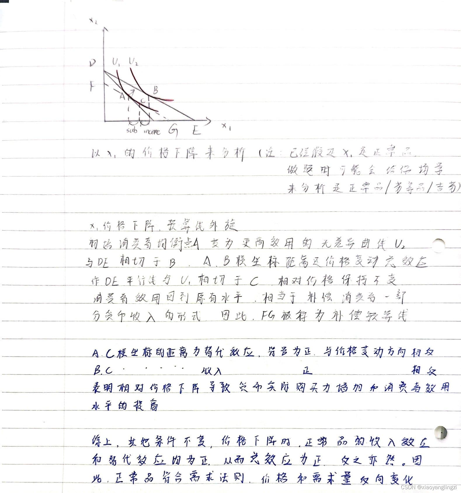 消费者选择 | 收入效应和替代效应